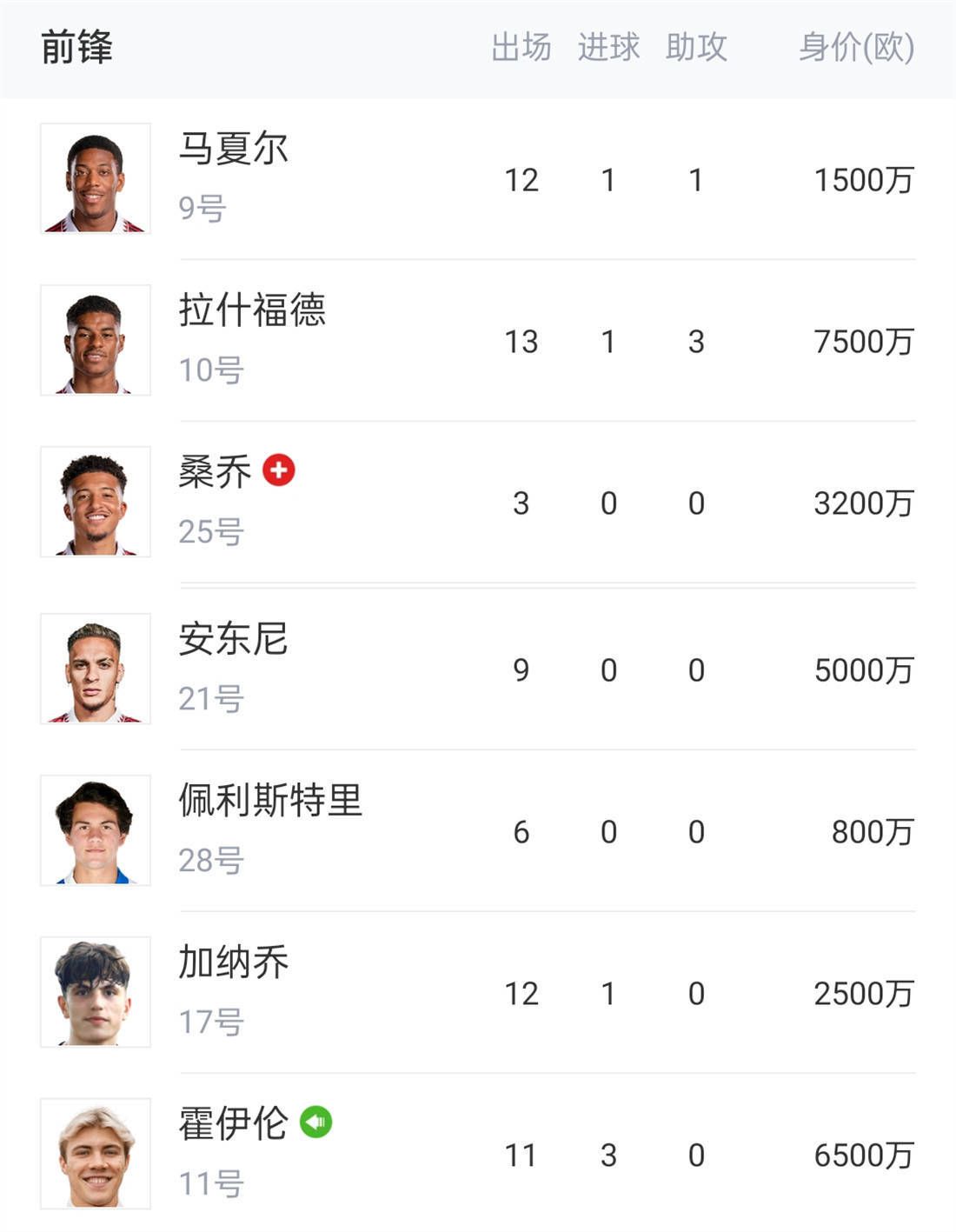 半场战罢，武汉三镇暂0-0浦项制铁。